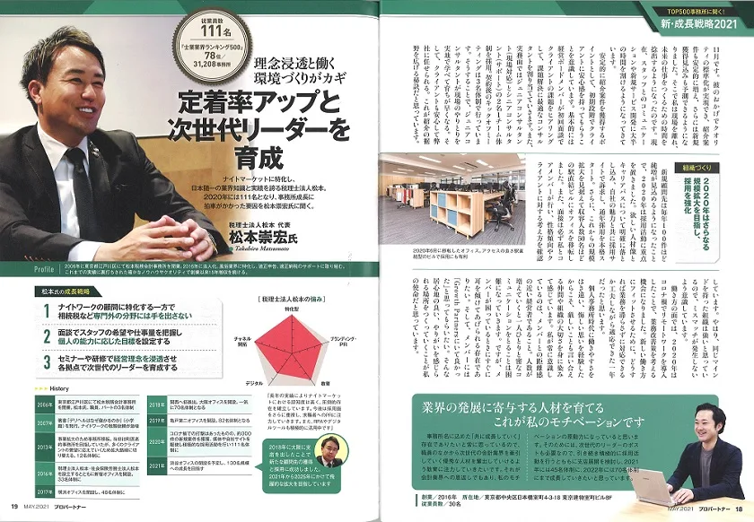 月刊プロパートナー（2021年5月号）