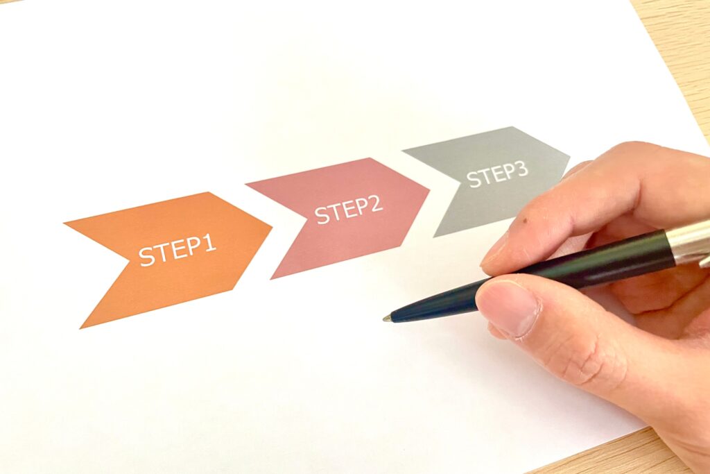 銀行融資を受ける流れ