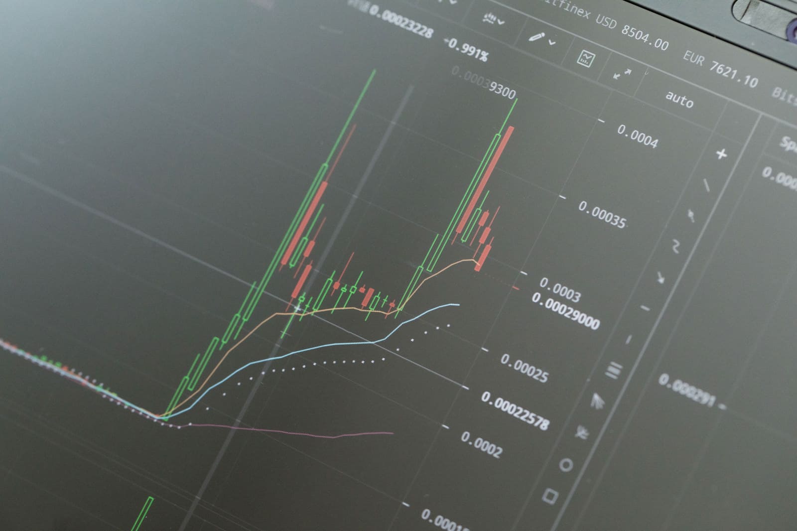 海外FXの税金は高いって本当？節税対策や確定申告のやり方を解説
