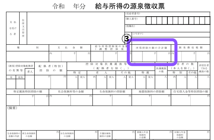 源泉徴収票