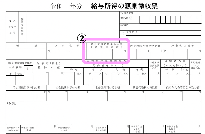 源泉徴収票