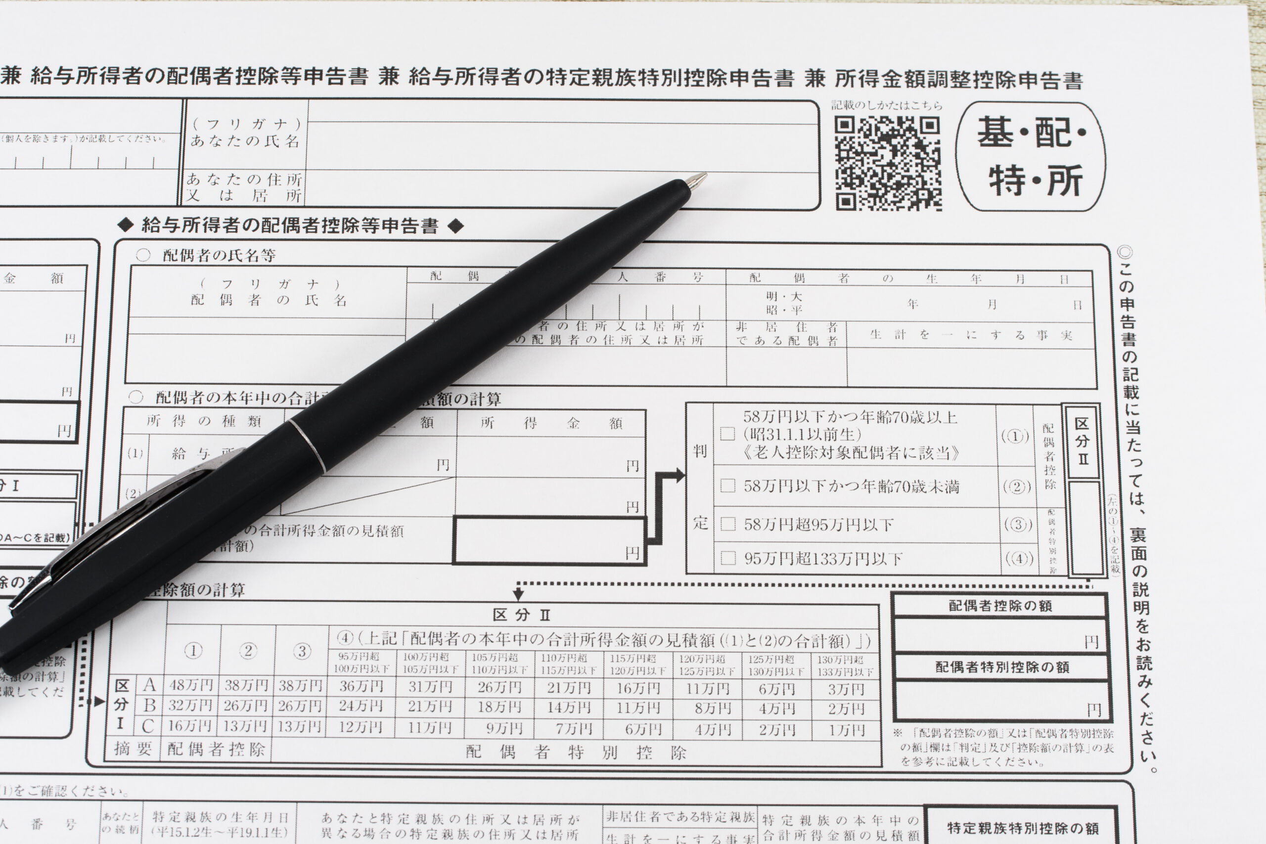 申告書の書き方
