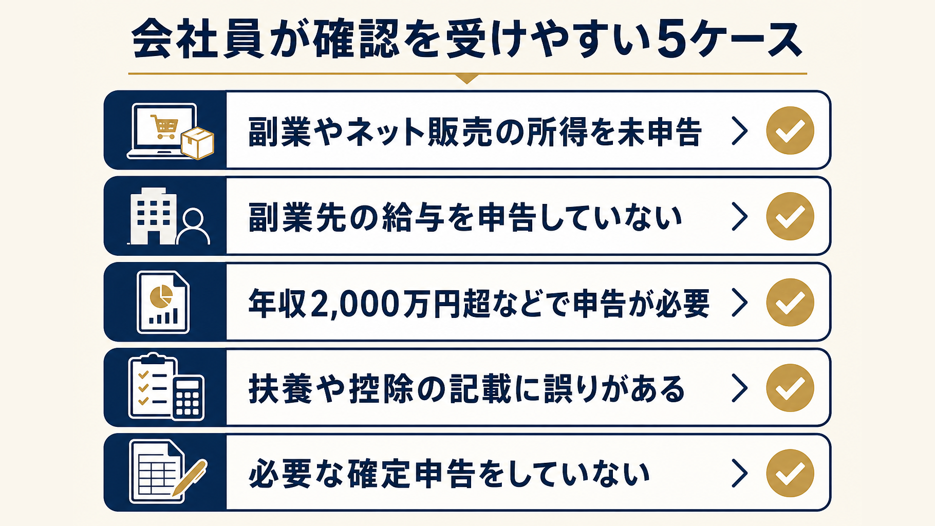会社員が税務調査の対象になりやすい5つのケース
