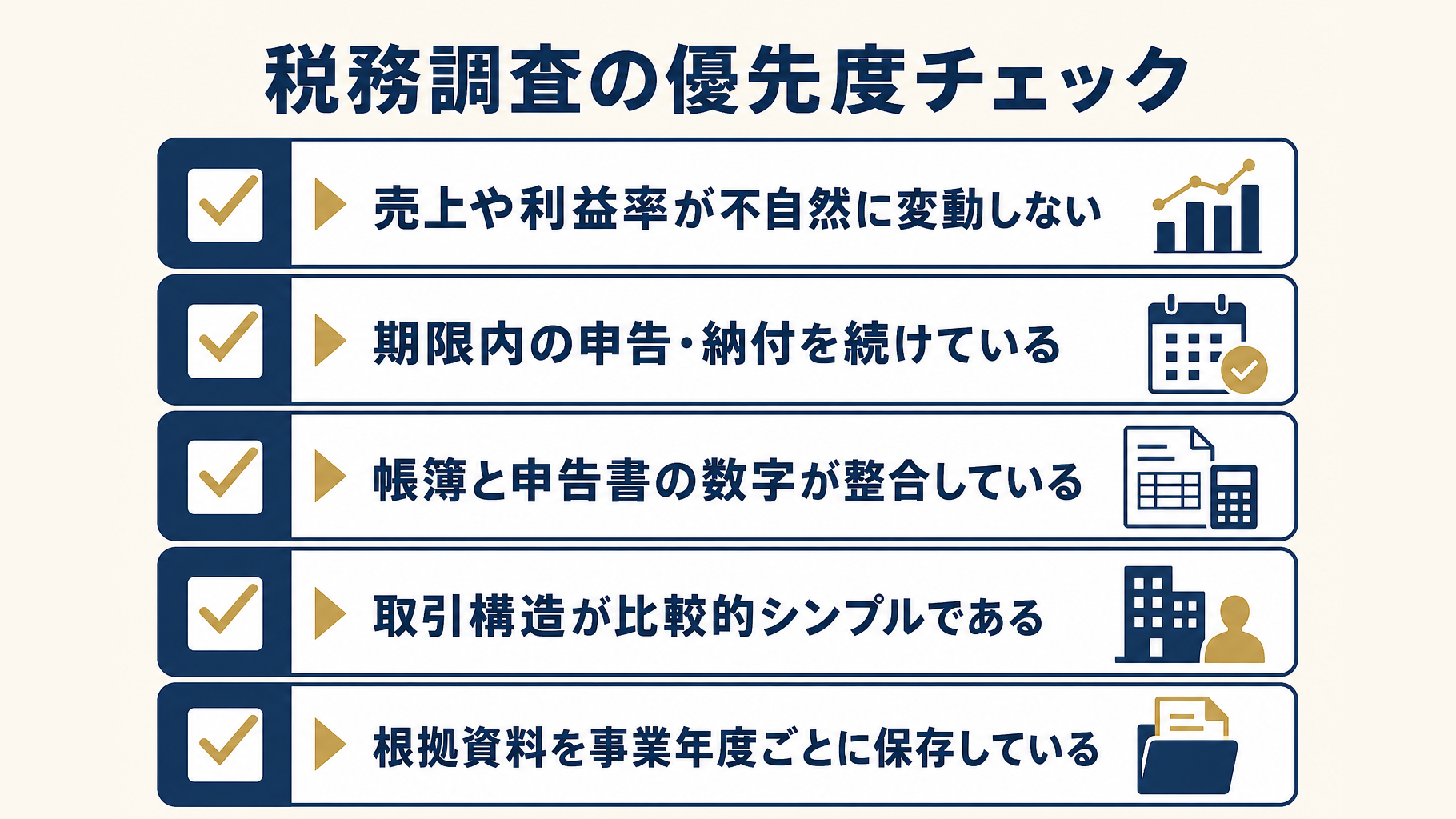 税務調査の優先度が上がりにくい事業者の特徴をまとめたチェックリスト